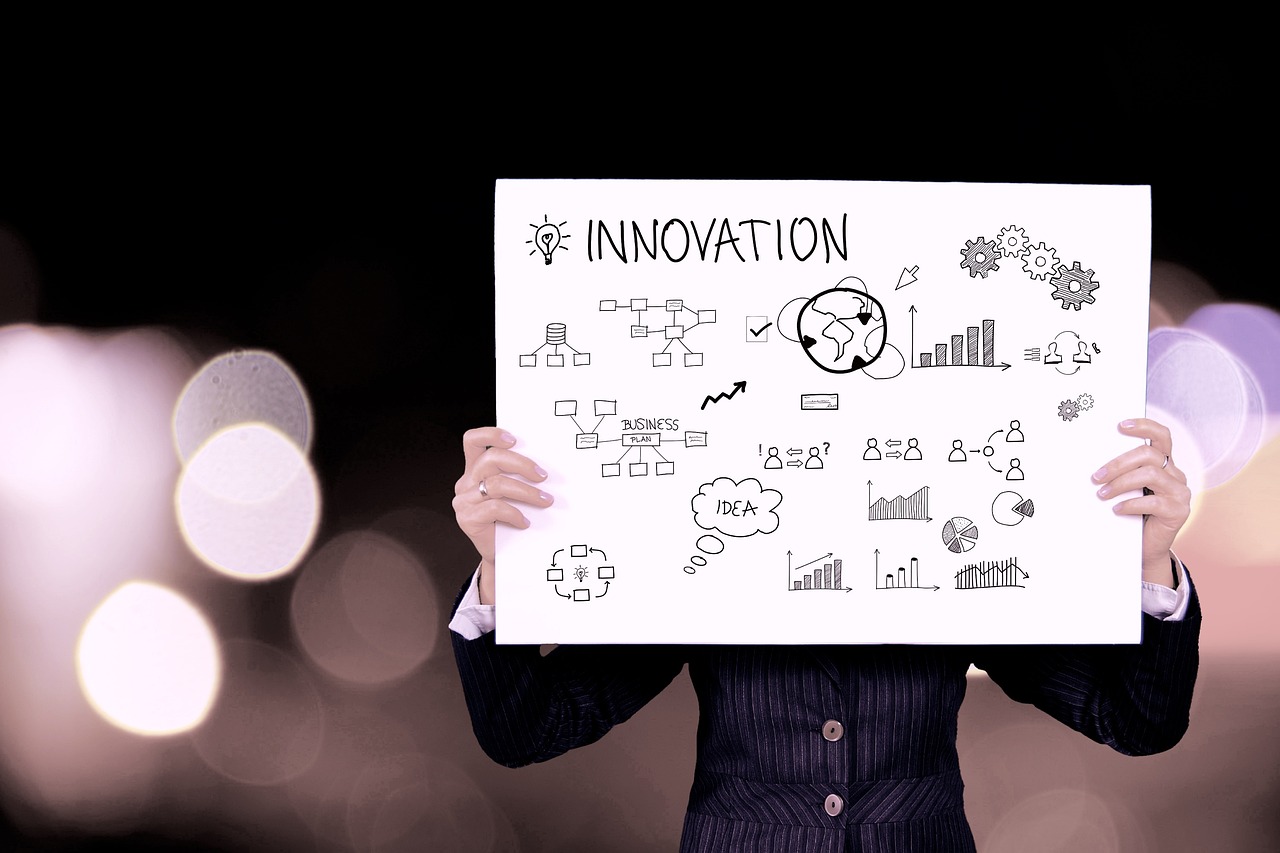 Innovazione: significato e contesti